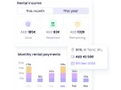 How To Rent A Place Online In The UAE Fast